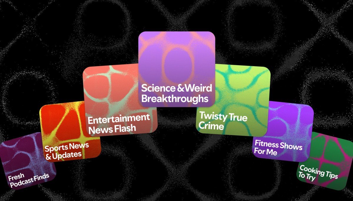 O recurso de lista de reprodução solicitada do Spotify agora também funcionará para podcasts